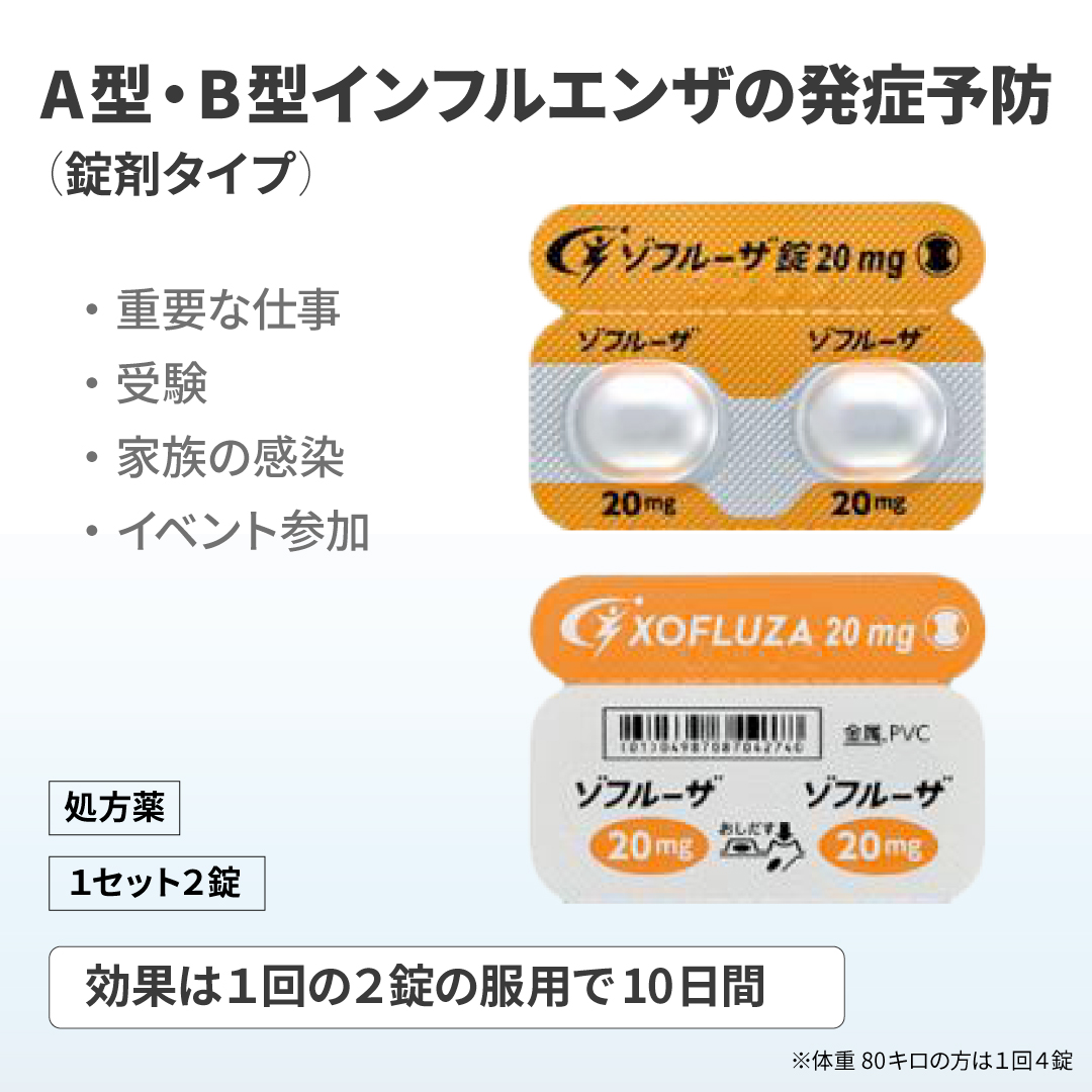 ゾフルーザ錠20mg