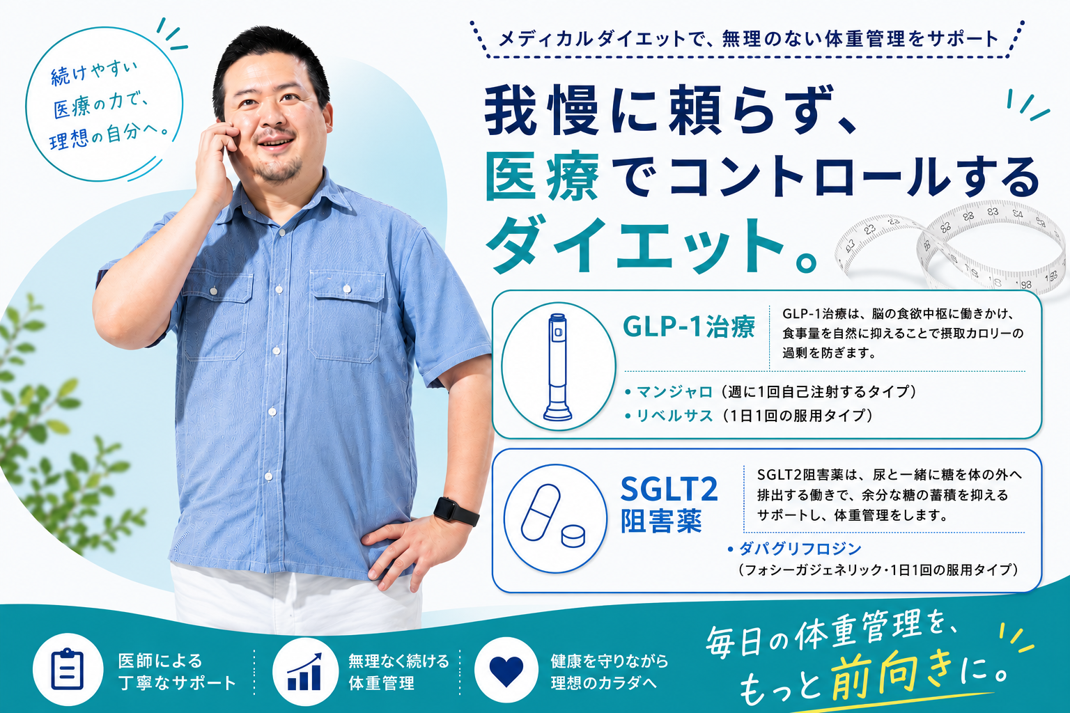 男性ダイエット