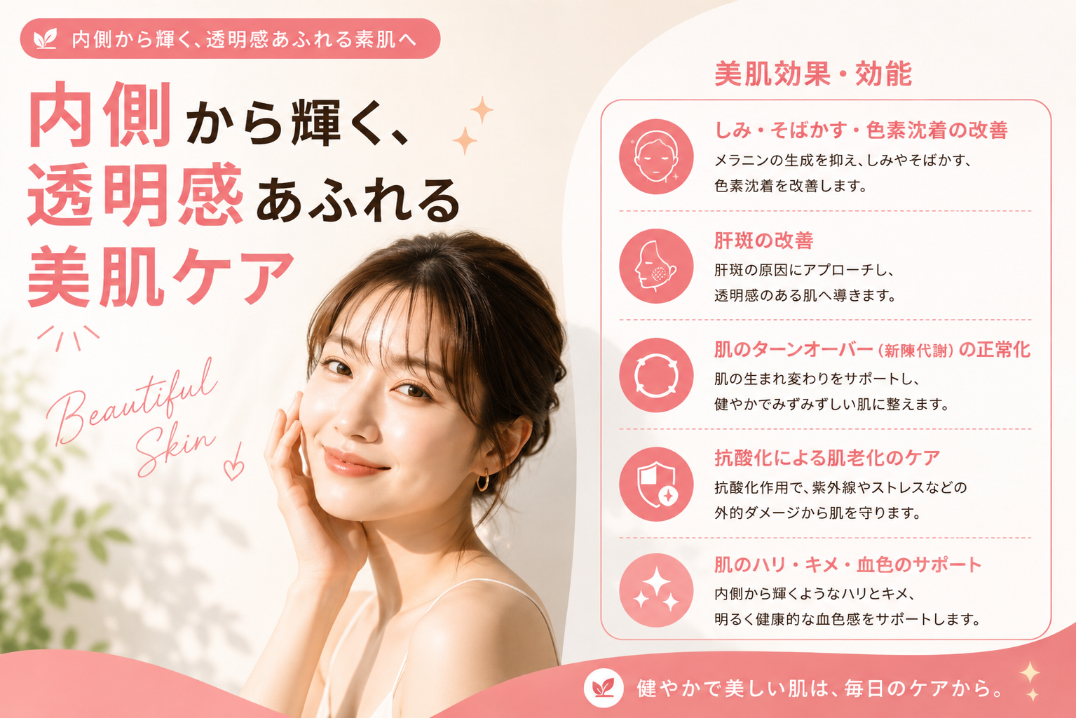 美肌・スキンケア