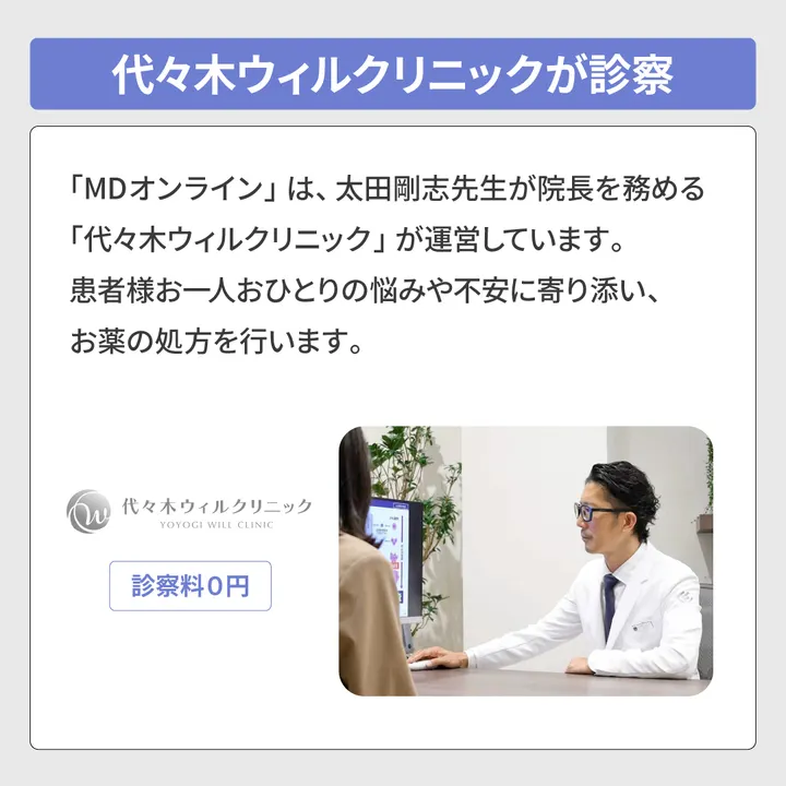代々木ウィルクリニックが診察。診察料0円
